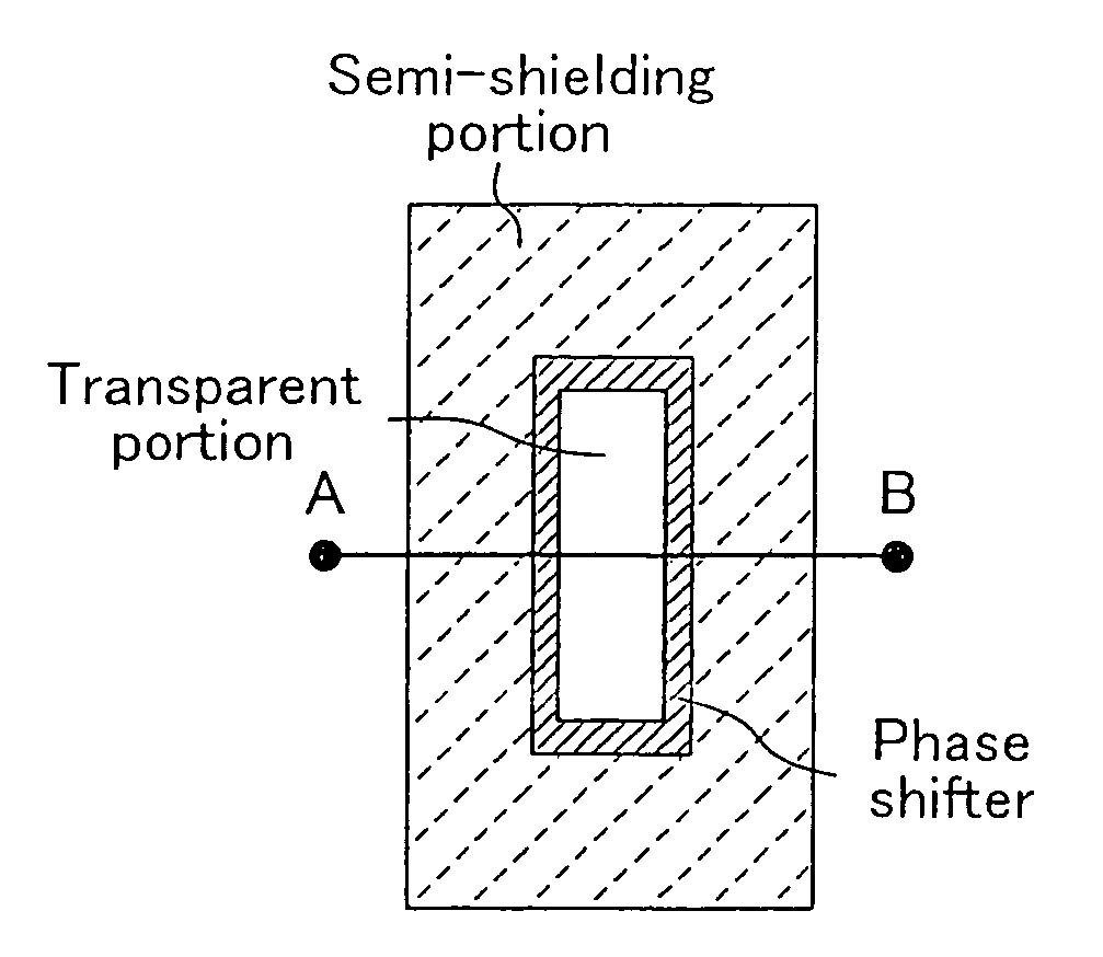 Pattern formation method