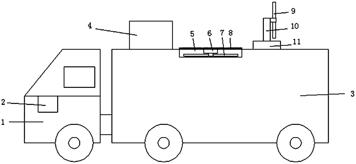Hydrogen production equipment with flexible movement