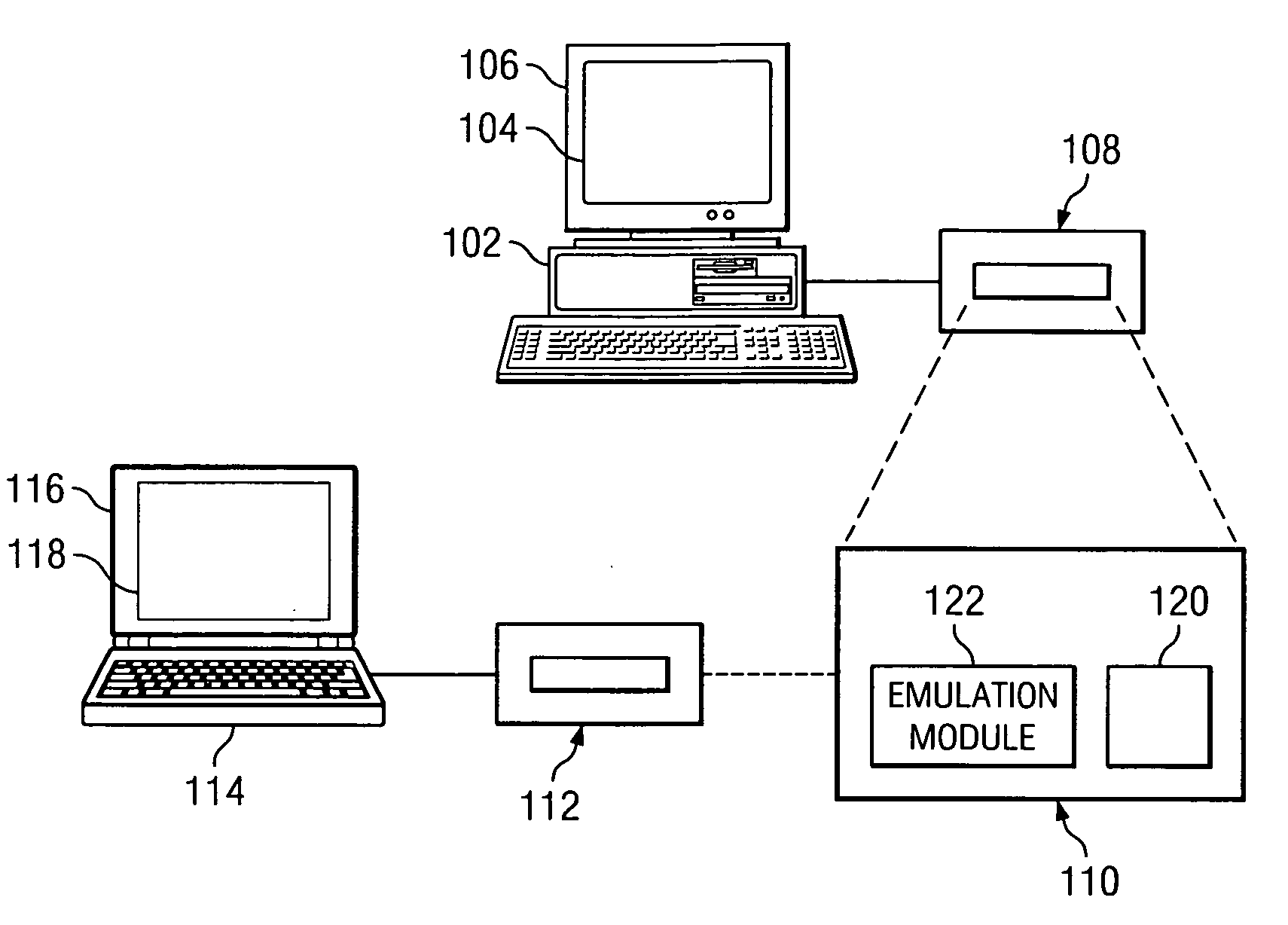 System and method for portable emulation of operating environment