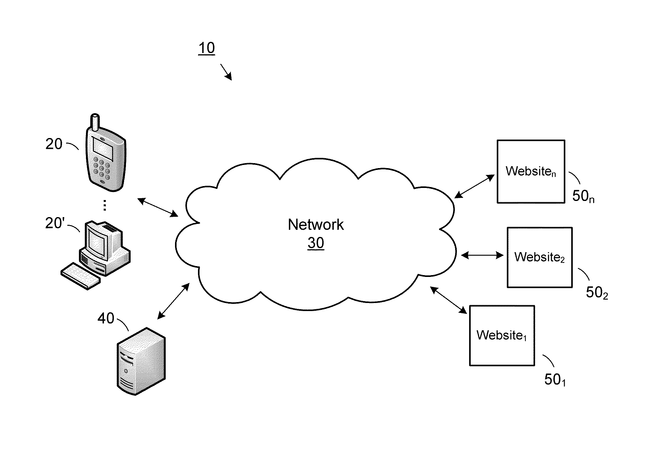 Systems, methods, and computer readable media for single sign-on (SSO) using optical codes