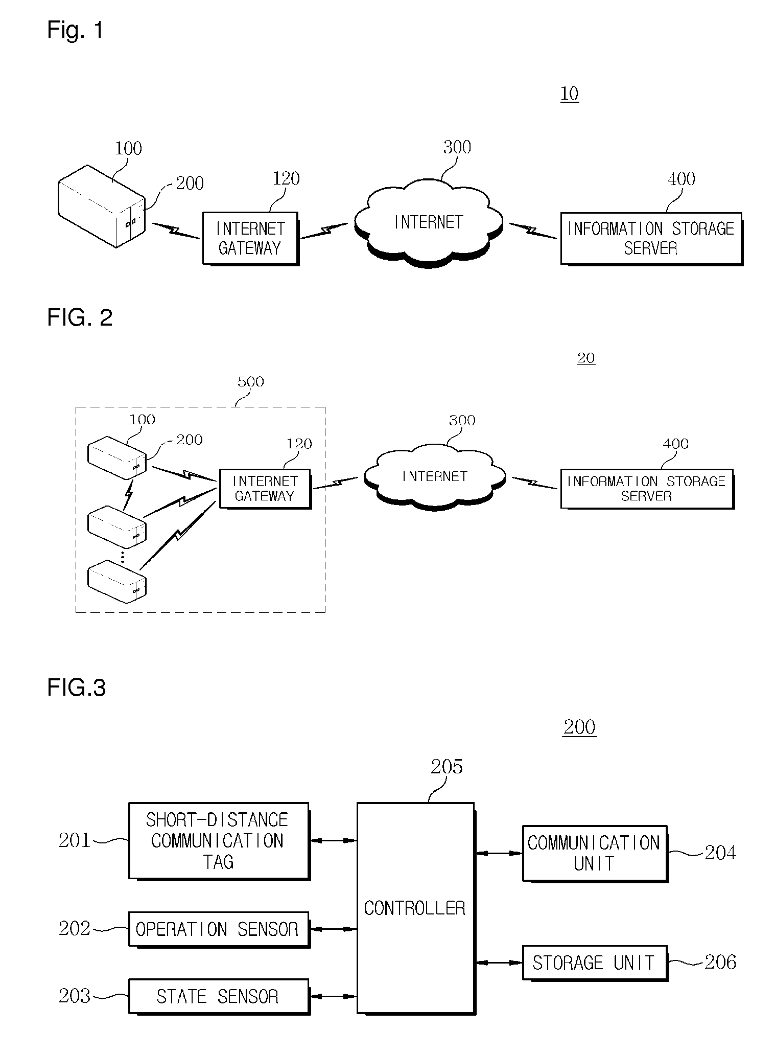 System and method for controlling network configuration for moving object