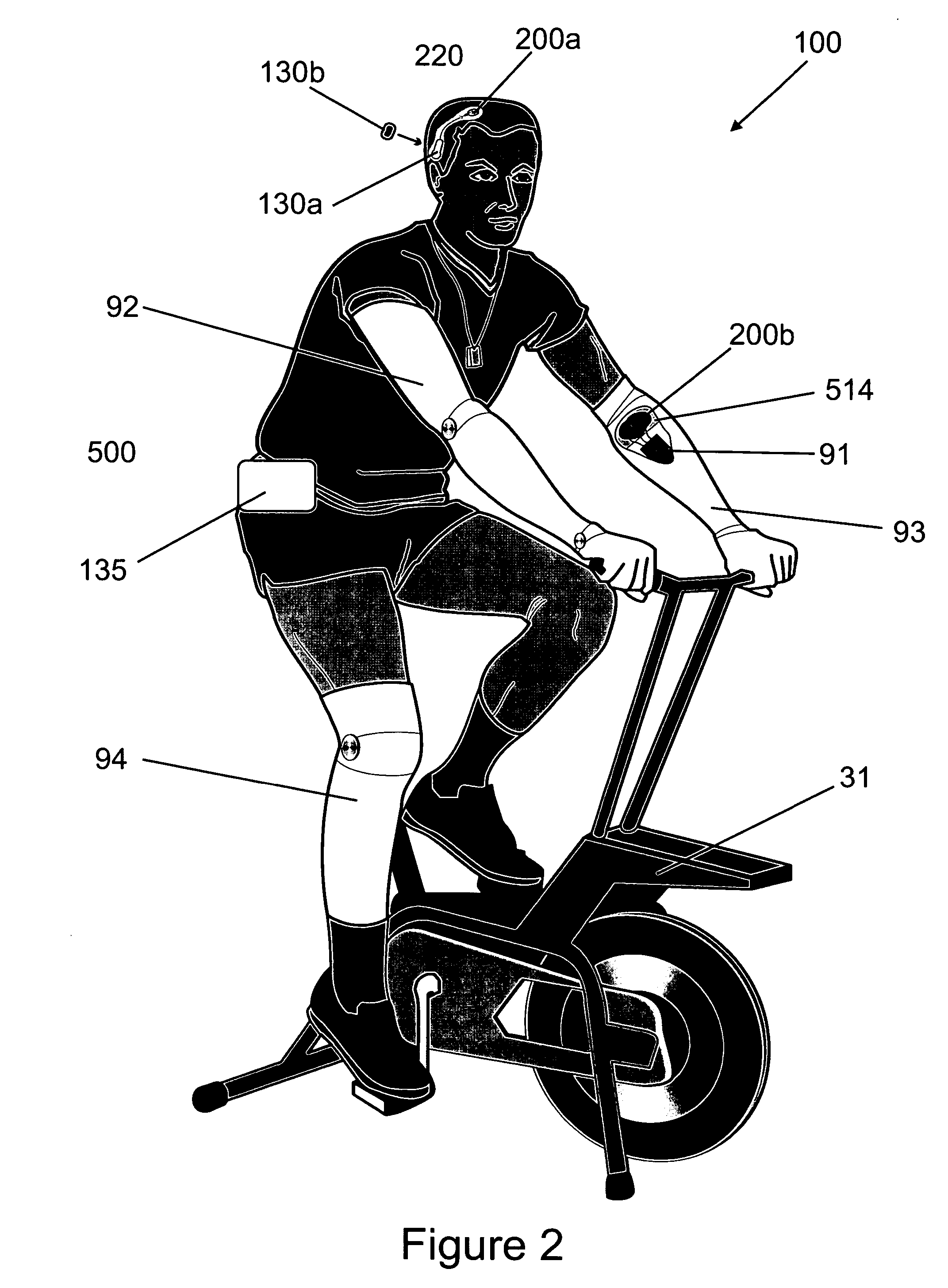 Limb and digit movement system