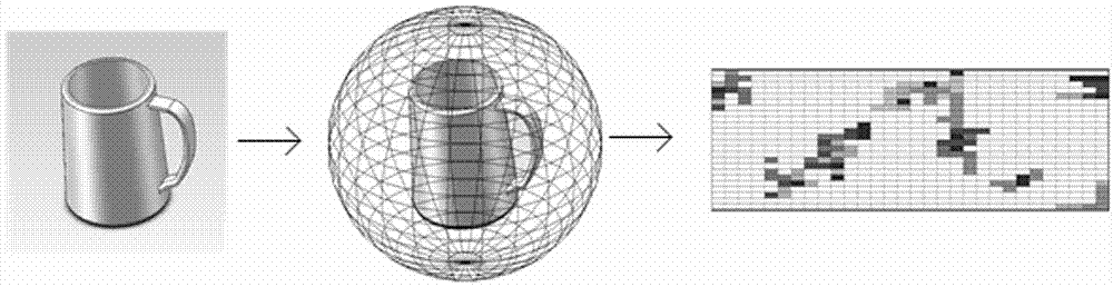 3D target identification method based on sphere space