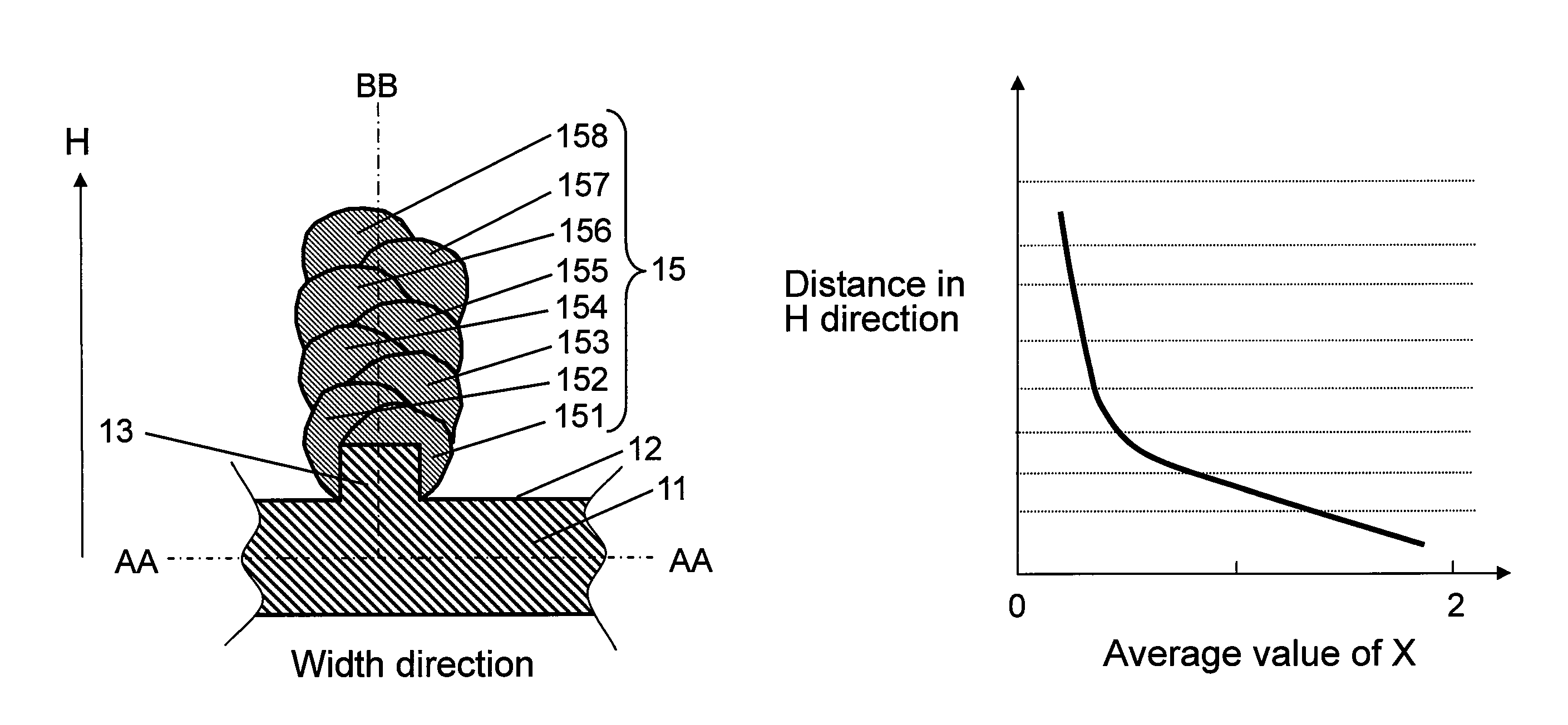 Electrode for electrochemical element, its manufacturing method, and electrochemical element using the same
