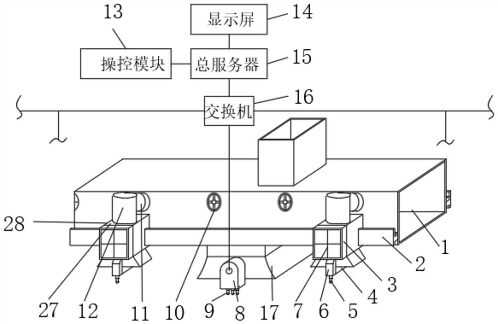 Coal mine intelligent ventilation device and energy-saving intelligent processing system