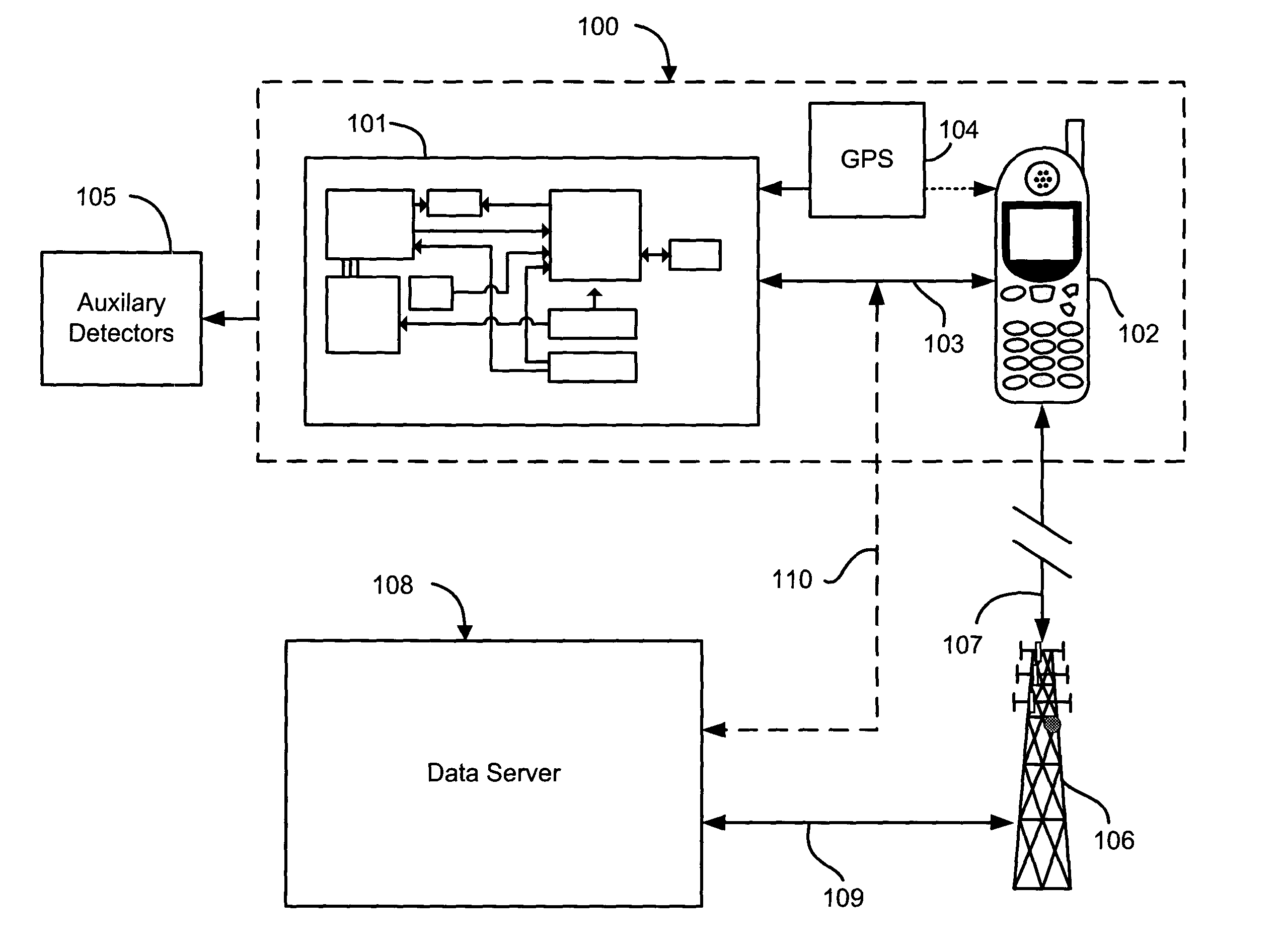 Cellular telephone-based radiation sensor and wide-area detection network