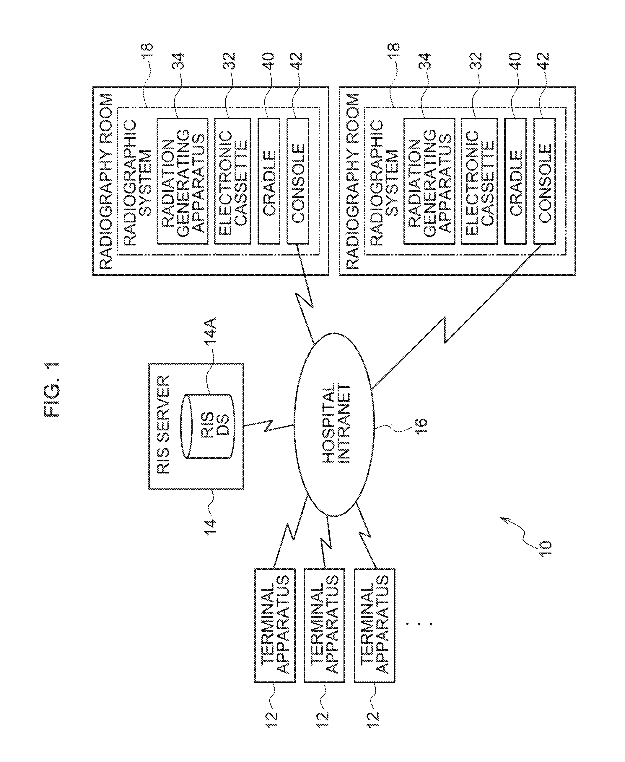 Imaging area specifying apparatus, radiographic system, imaging area specifying method, radiographic apparatus, and imaging table