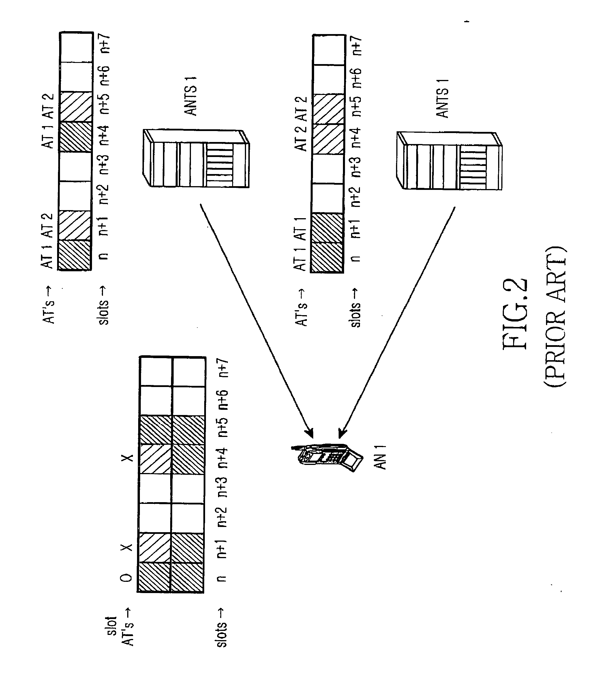 Synchronization apparatus and method for broadcasting a service stream in a mobile communication system