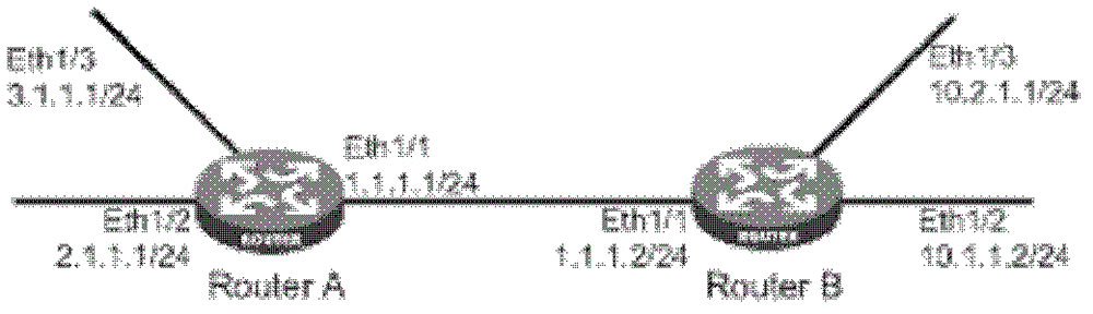 Method and device for preventing traffic from interrupting