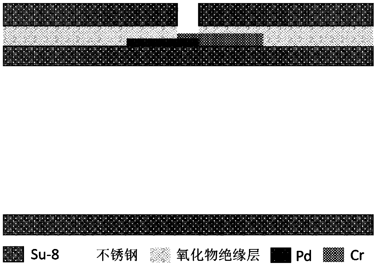 Multifunctional three-dimensional biological microprobe using stainless steel as base material and preparation method thereof