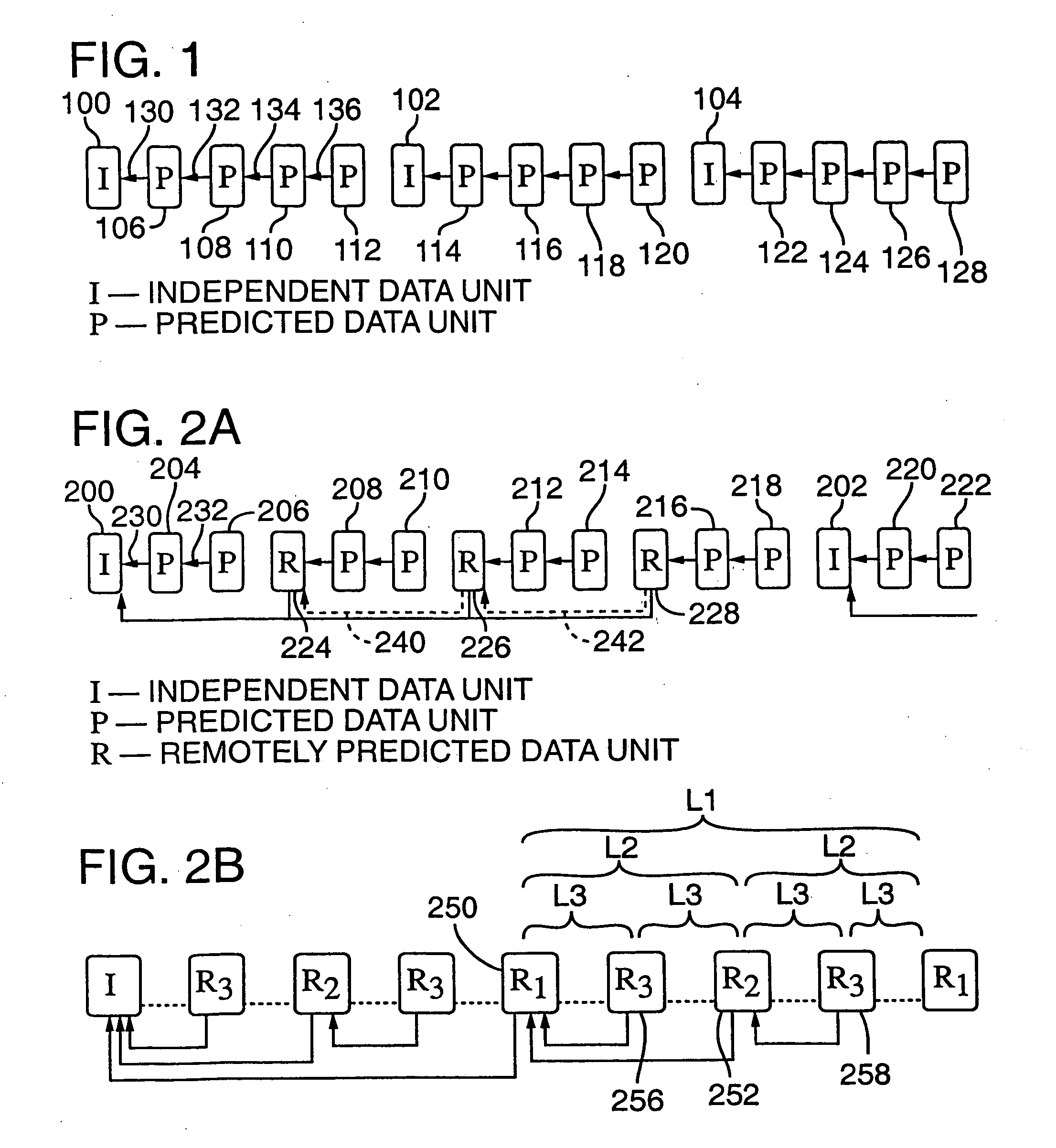 Media coding for loss recovery with remotely predicted data units