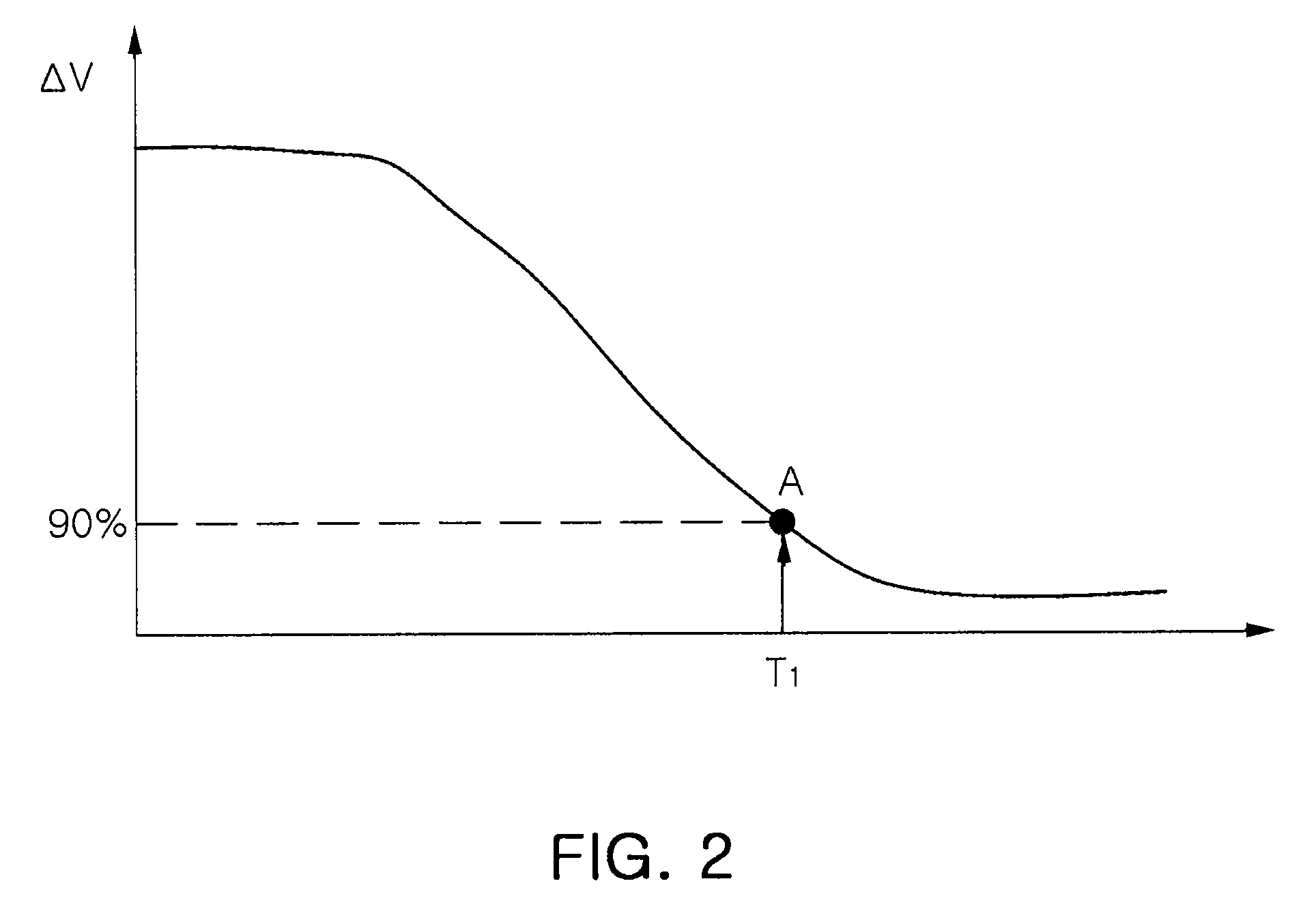 Method of manufacturing multilayer ceramic substrate