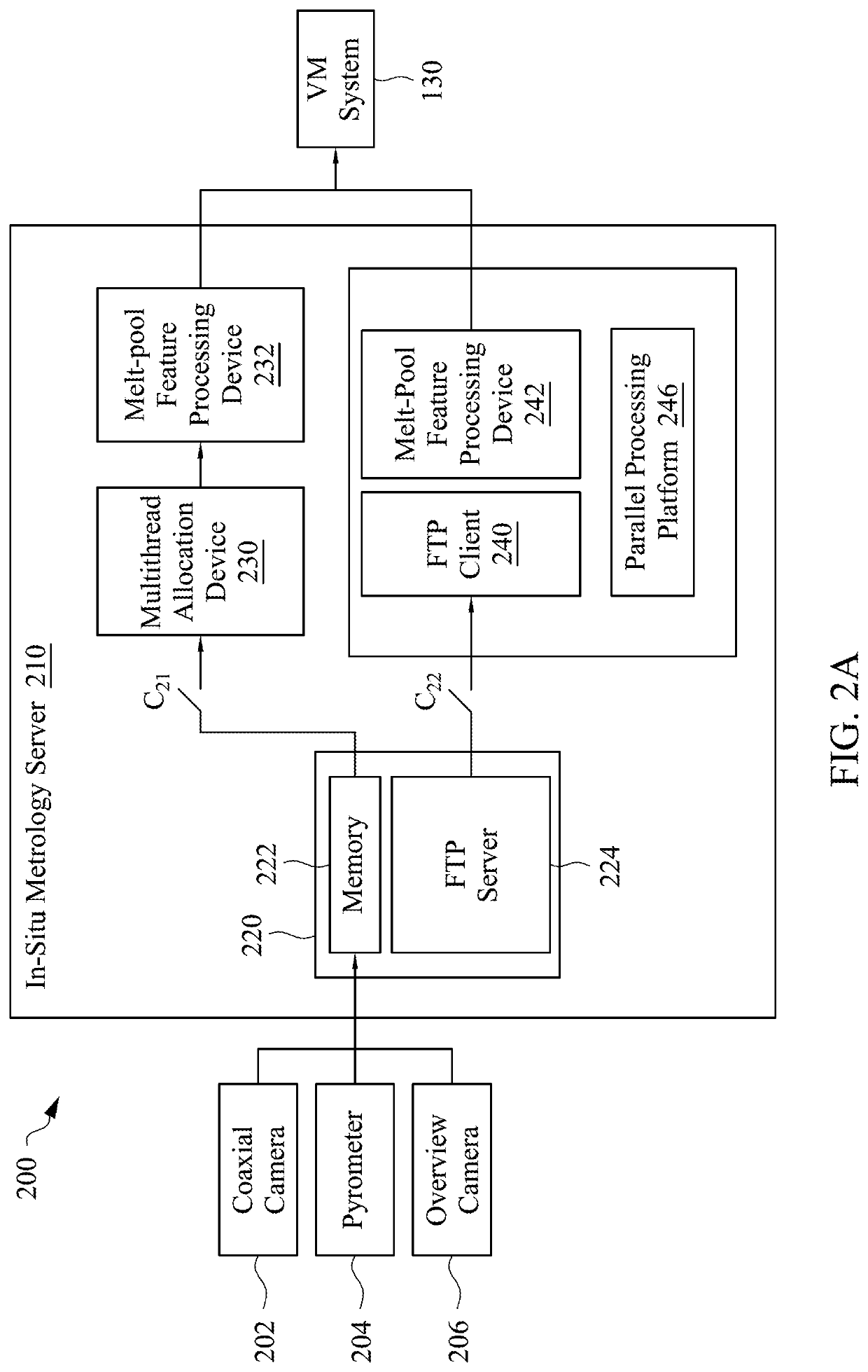 Additive manufacturing system and method and feature extraction method