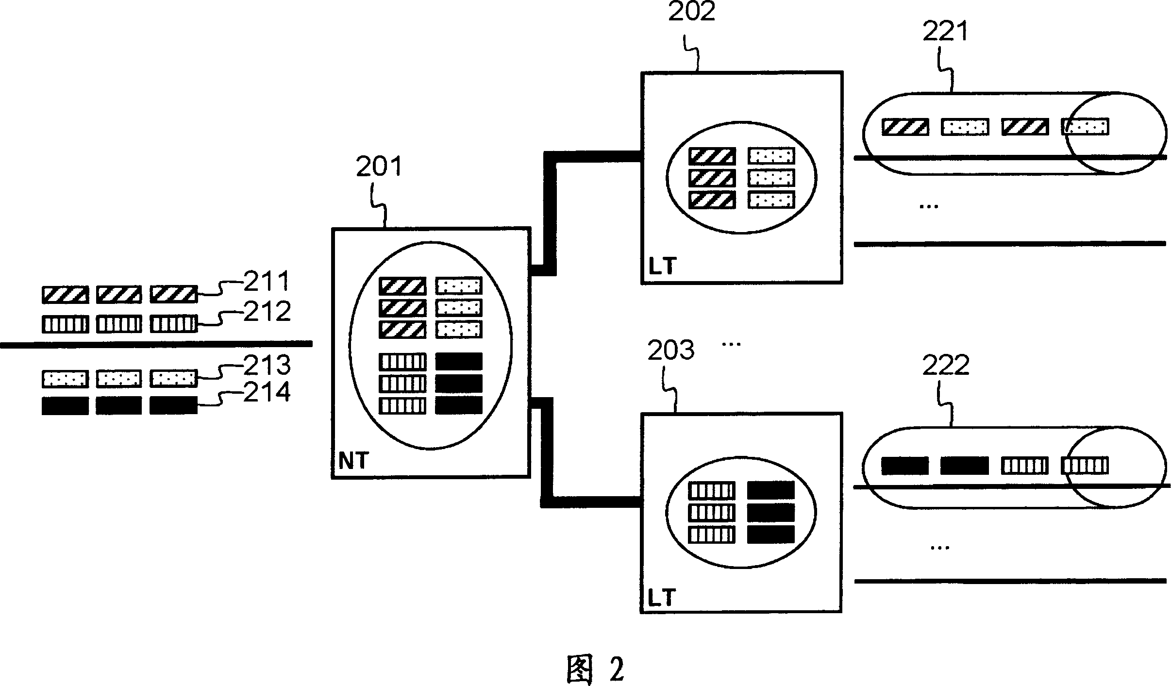 Transmission control protocol host with transmission control protocol convergence module