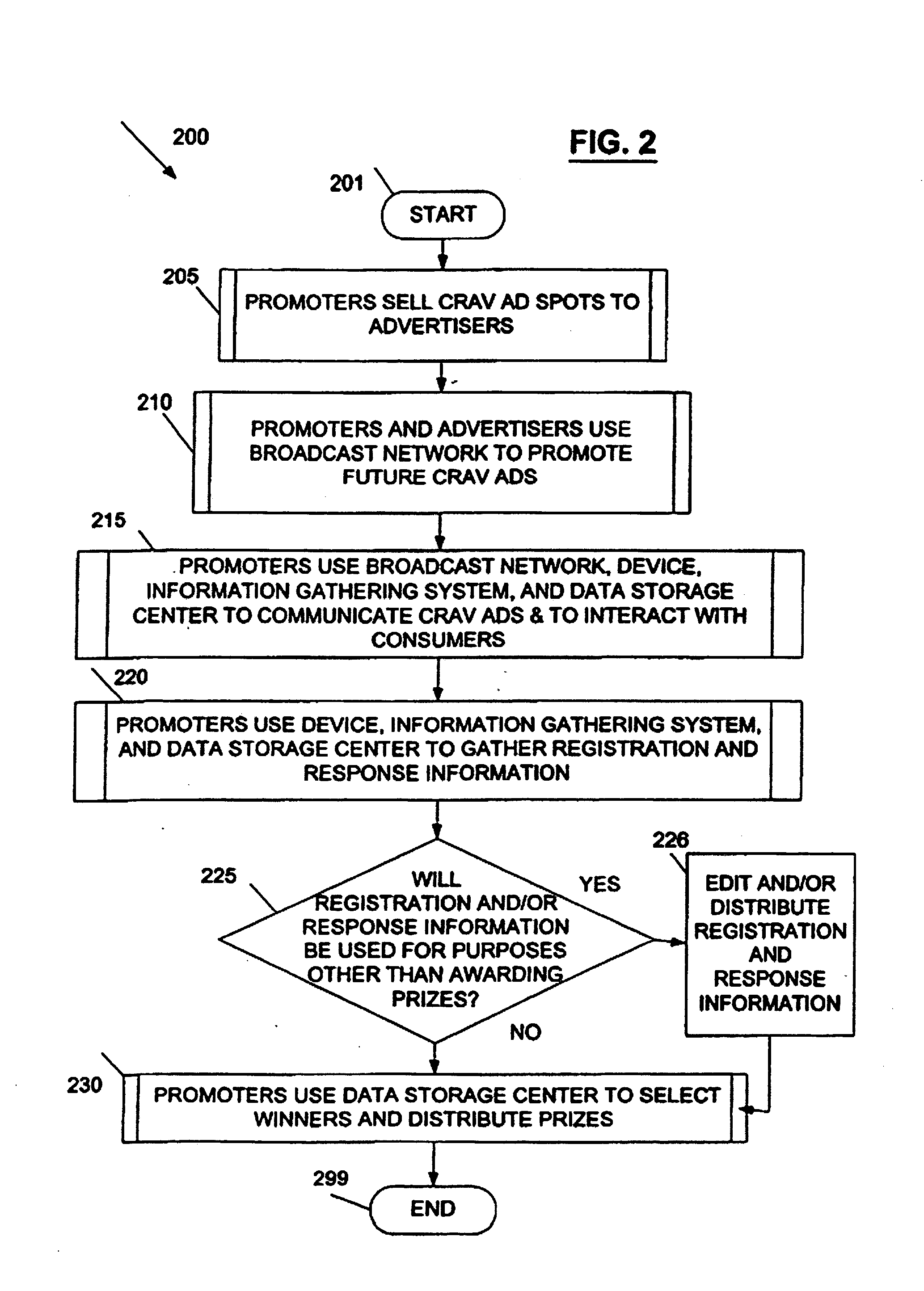 Method and system for substituting media content