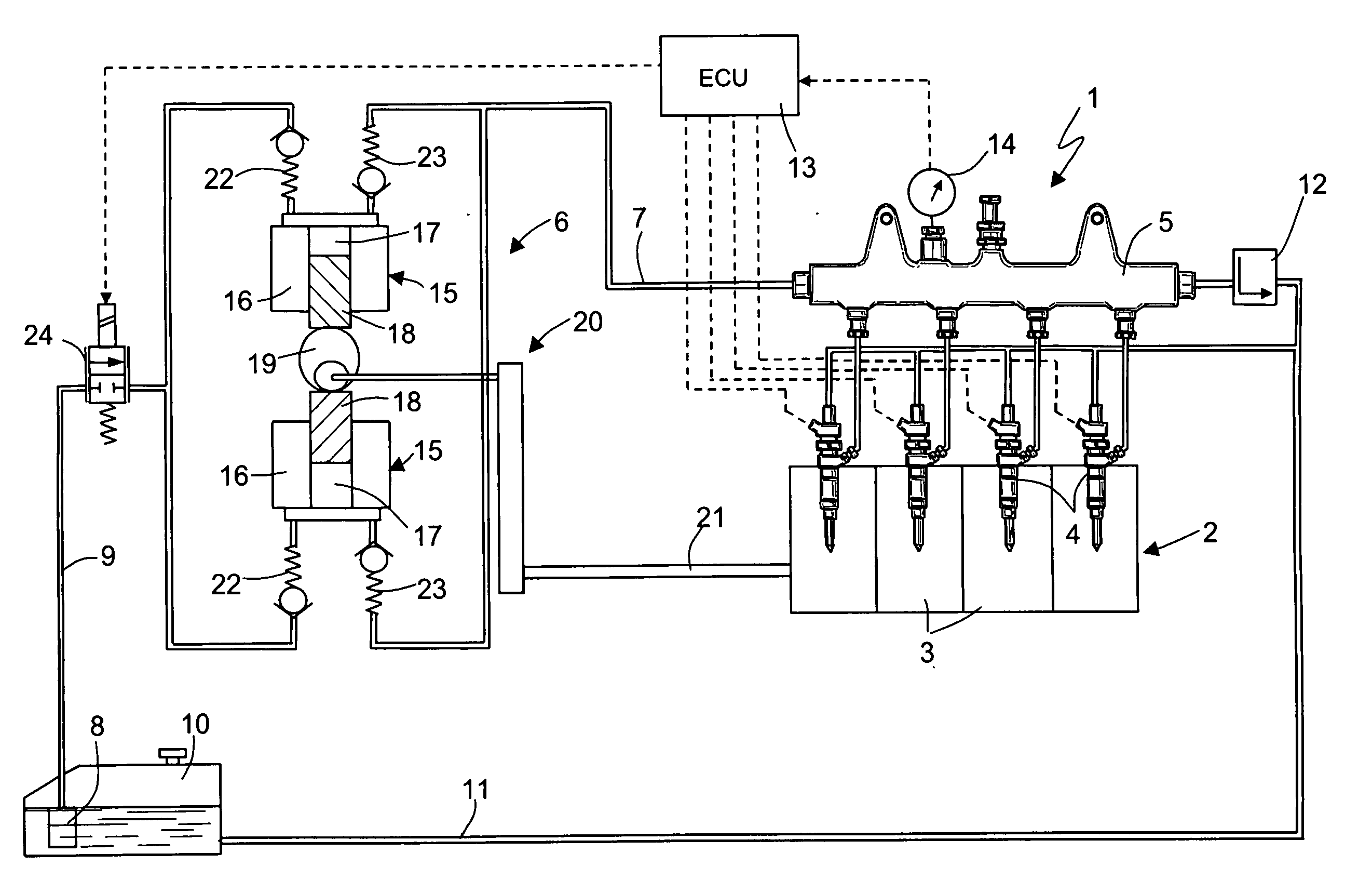 Control method for a direct injection system of the common-rail type provided with a shut-off valve for controlling the flow rate of a high-pressure fuel pump