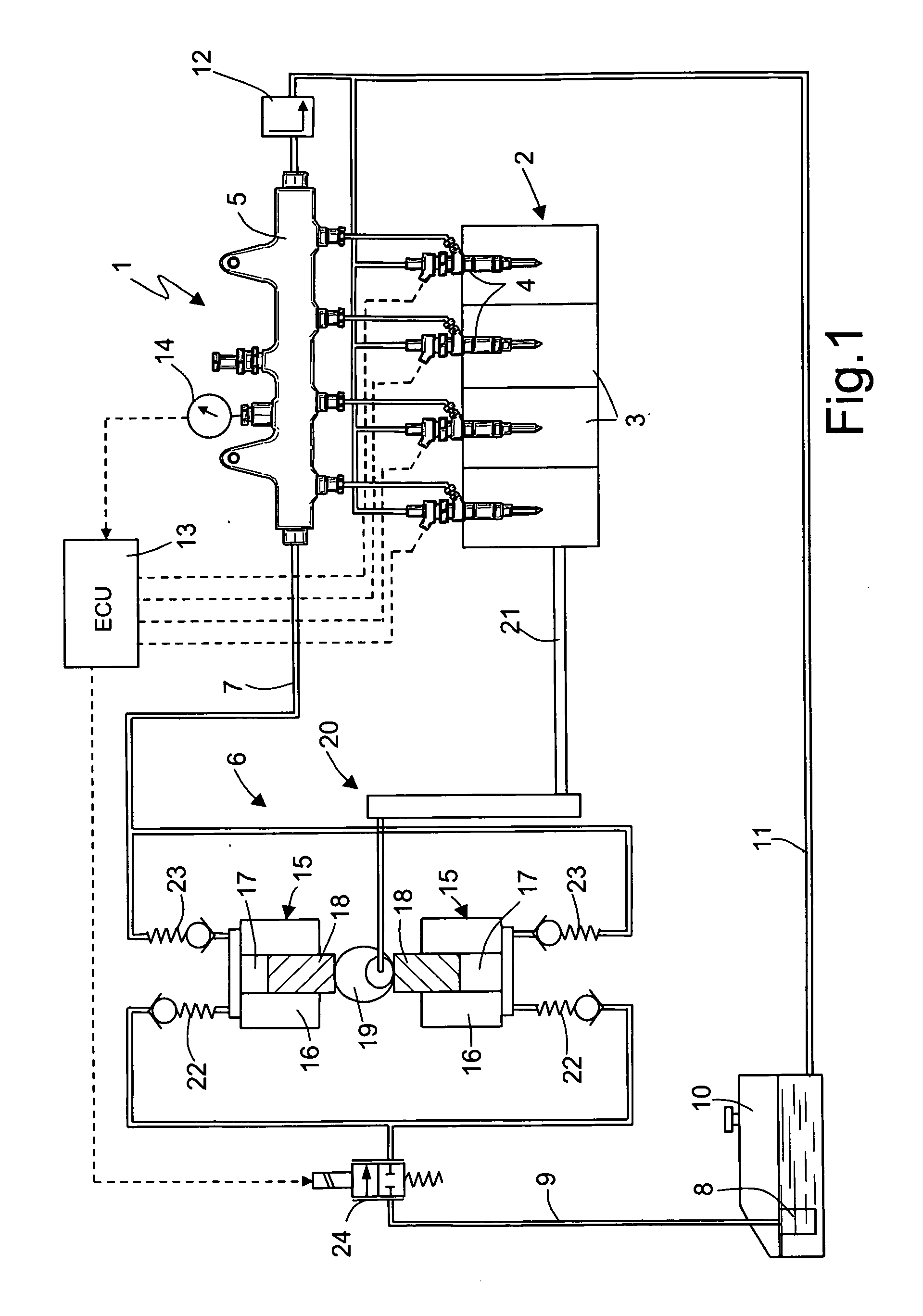 Control method for a direct injection system of the common-rail type provided with a shut-off valve for controlling the flow rate of a high-pressure fuel pump