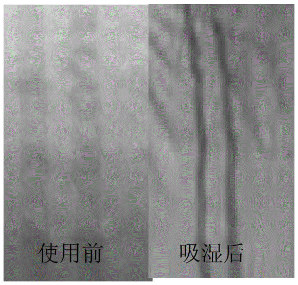 A kind of urine gel and its preparation process