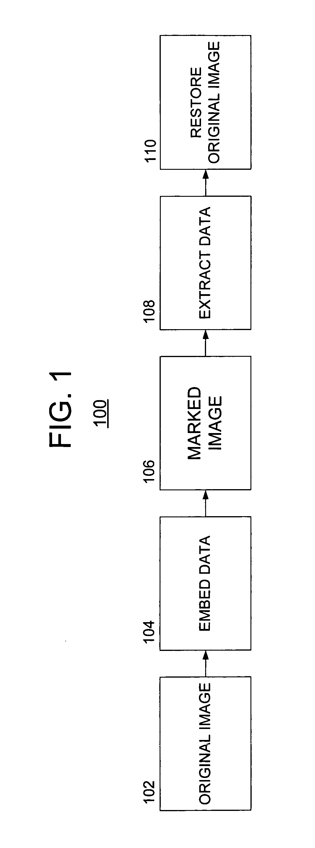 System and method for lossless data hiding using the integer wavelet transform