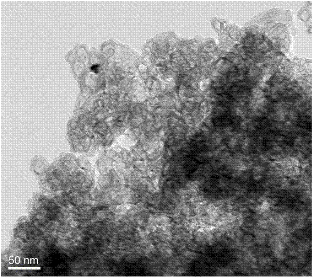 Preparation method and application of graphene-like structured carbon electrode material