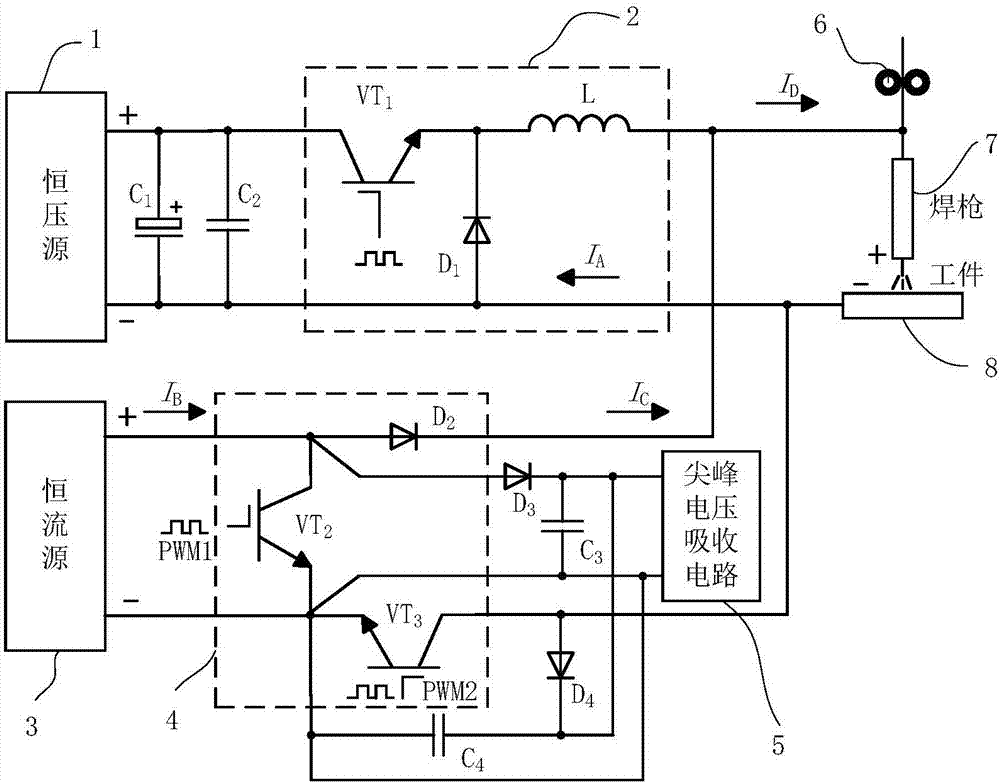 A super-audio composite pulse gmaw welding power supply device