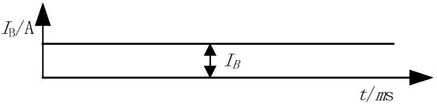 A super-audio composite pulse gmaw welding power supply device