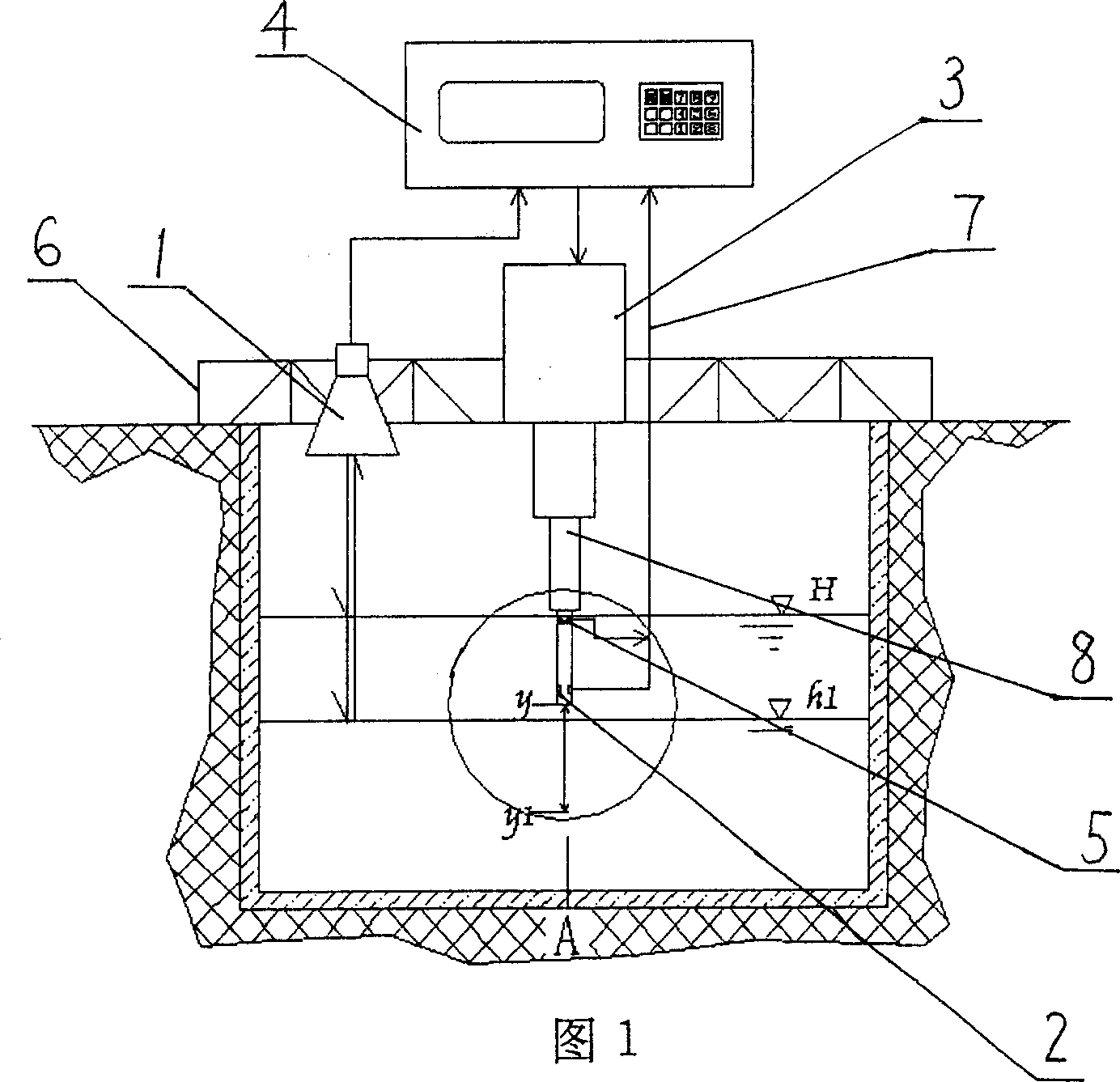 Intellectualized channel flowmeter possessing servo tracking system and measuring method thereof