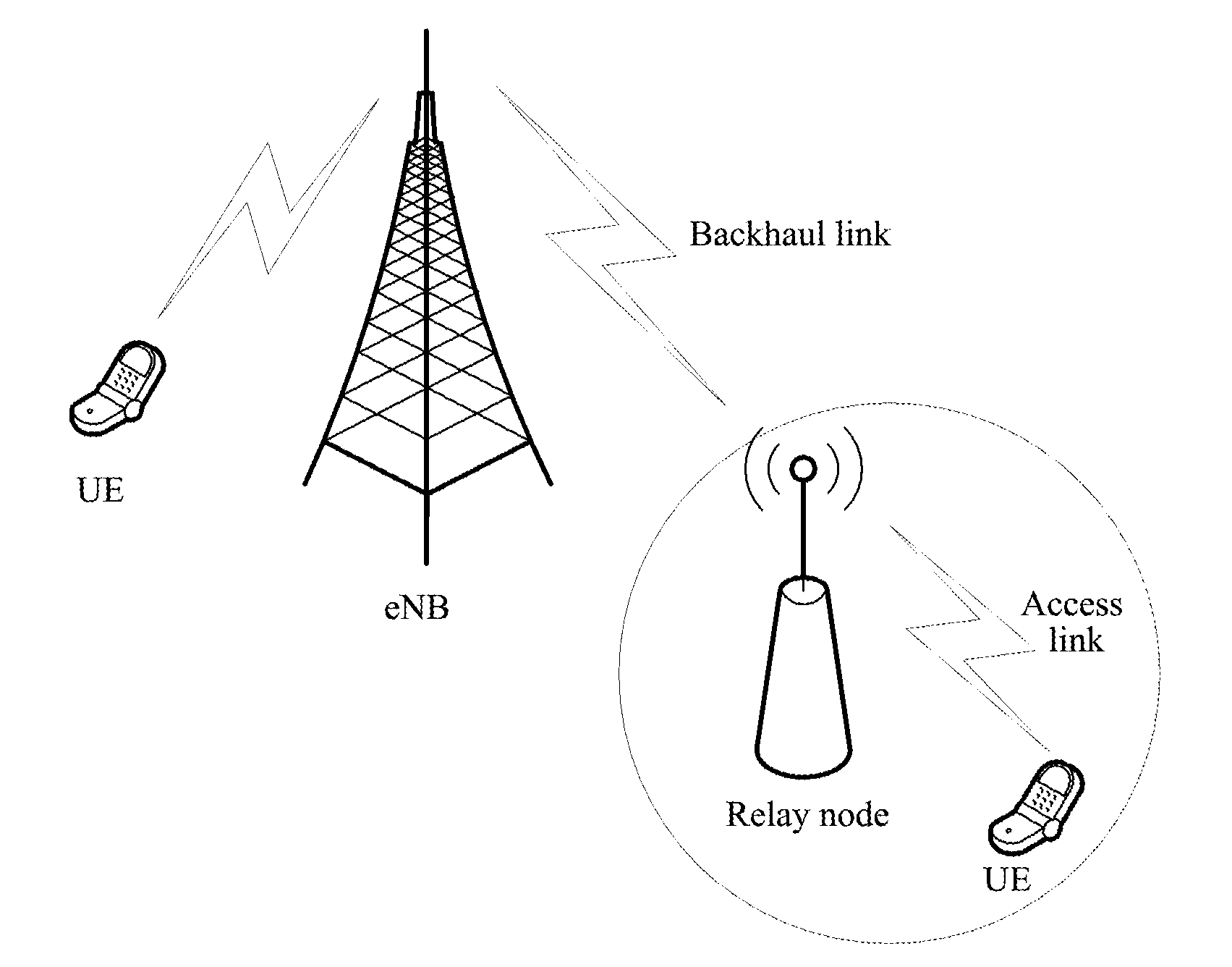 Method and device for detecting downlink control information