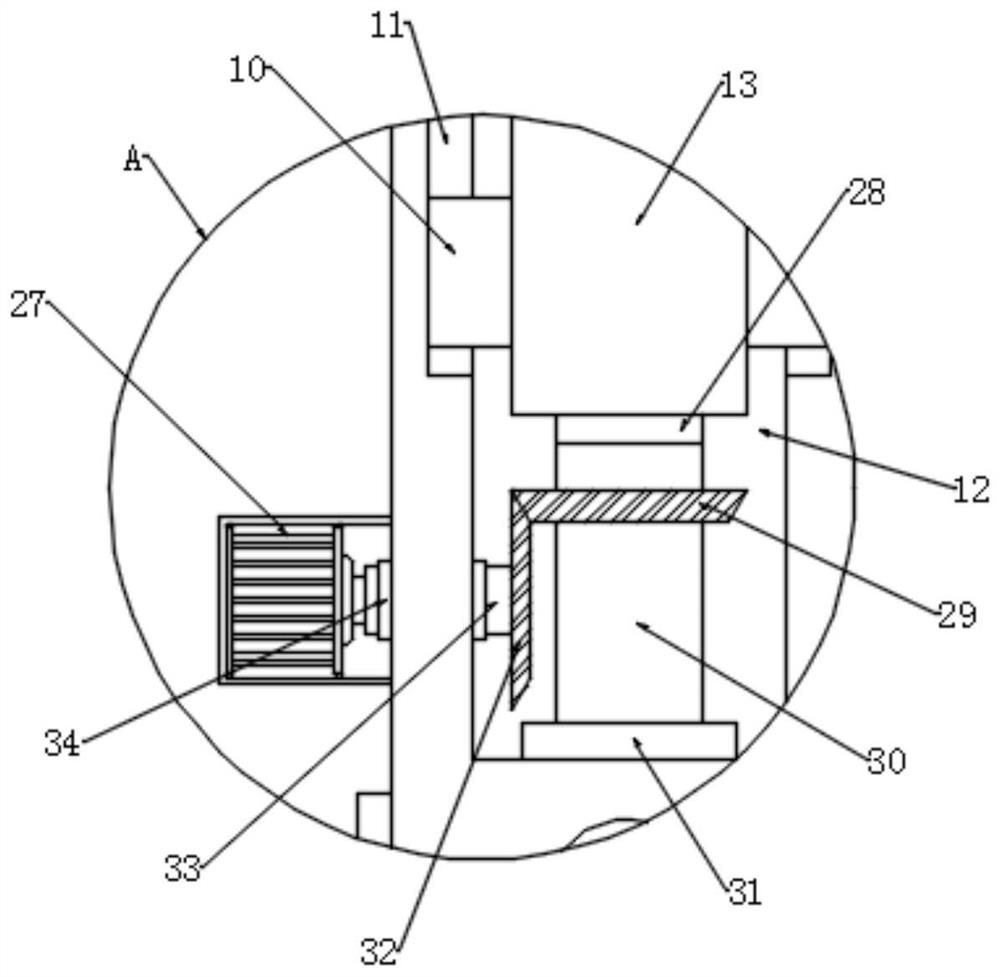 Lifting trimming device for forestry