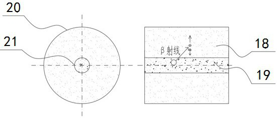 A moisture-proof and anti-contamination gas flow ionization chamber detector