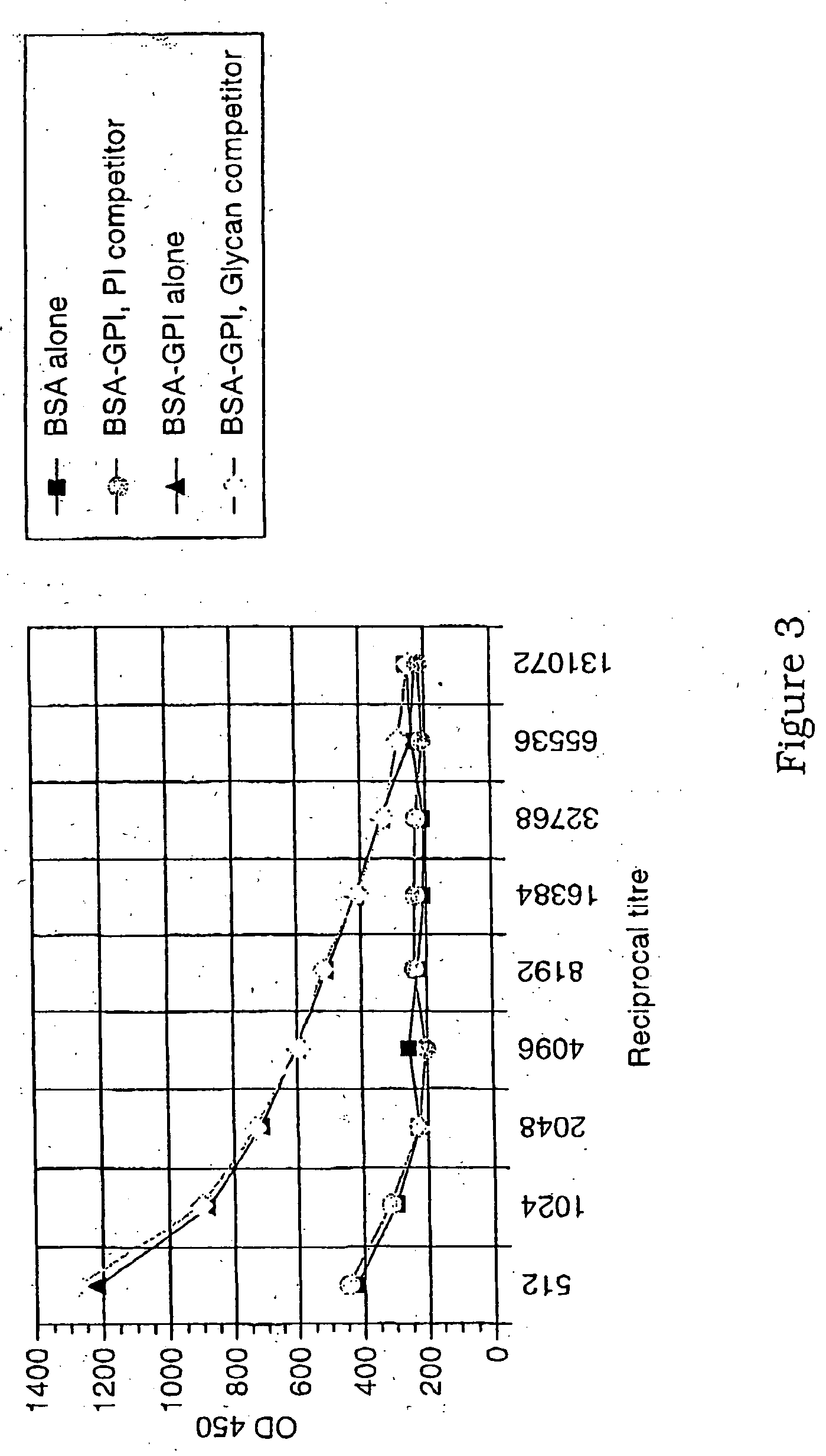 Immunogenic compositions and diagnostic and therapeutic uses thereof