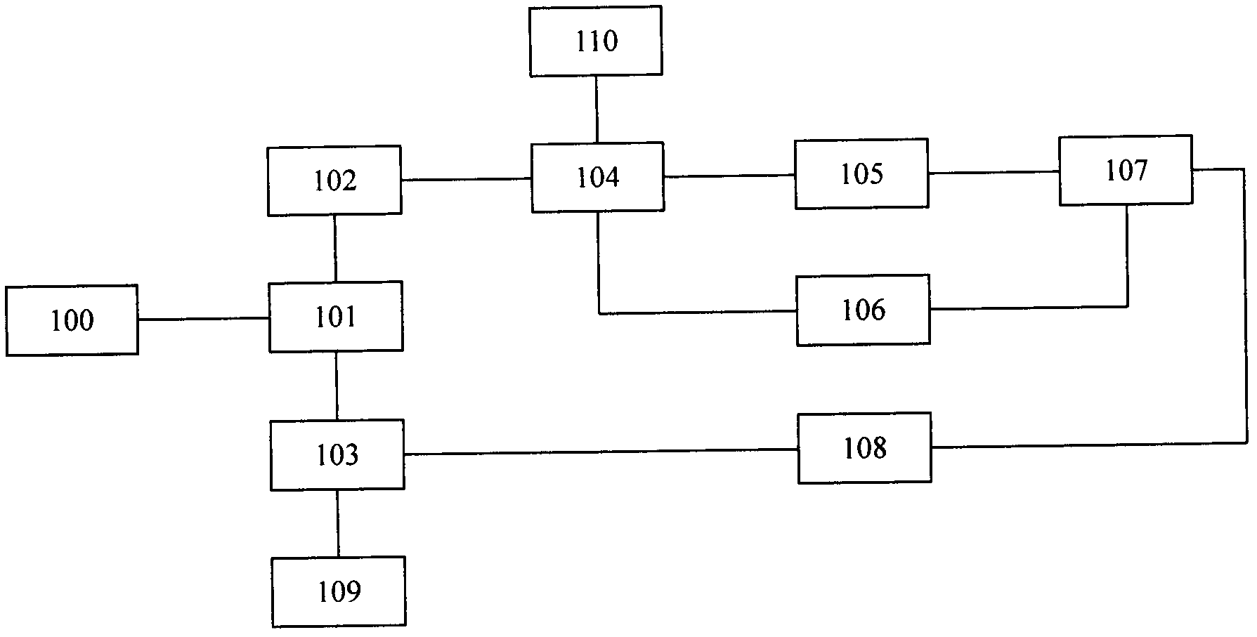 Distribution interference-type optical fiber radiation field safety monitoring system