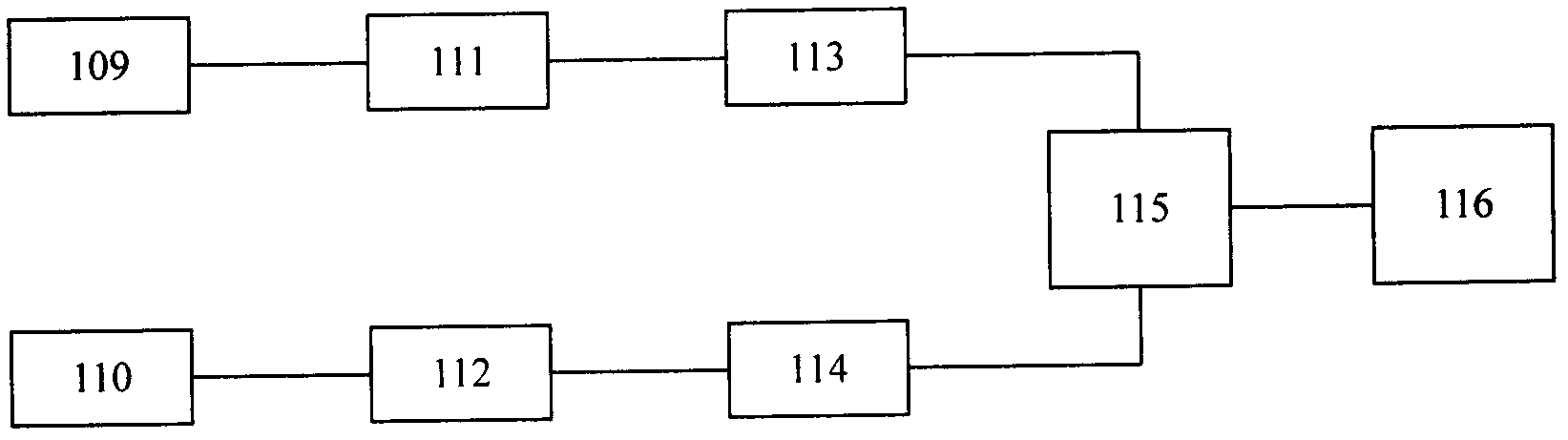 Distribution interference-type optical fiber radiation field safety monitoring system