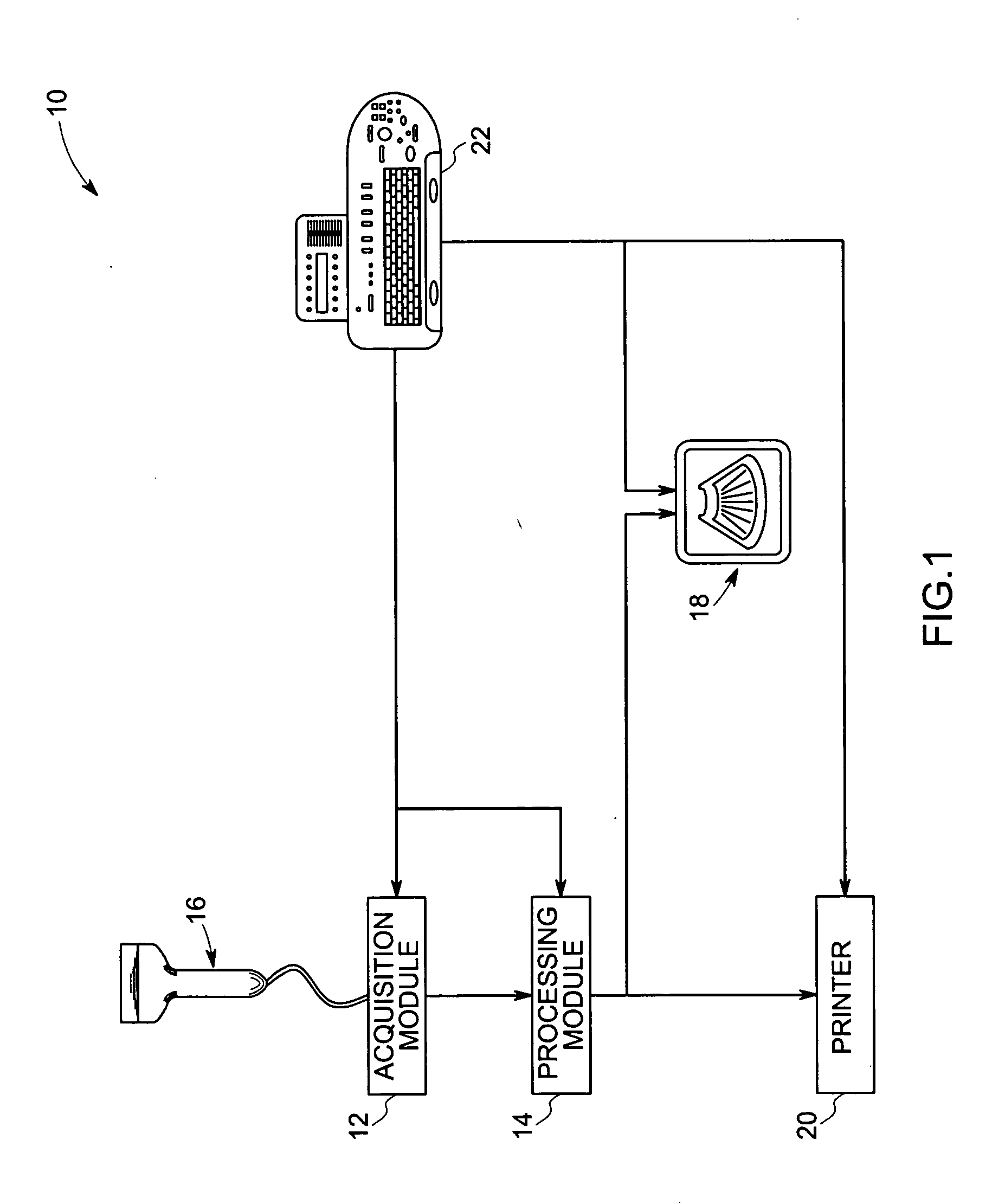Ultrasound transducer with additional sensors
