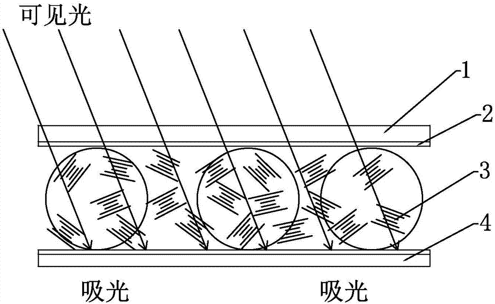 Liquid crystal composite film with writing display function and preparation method thereof