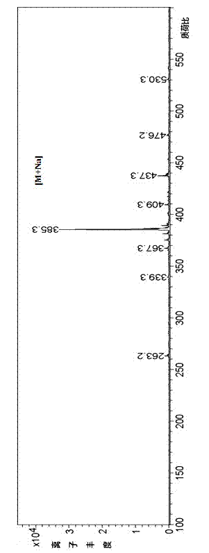 Method for catalytic synthesis of fructose lauric acid monoester by using immobilized phospholipase A1
