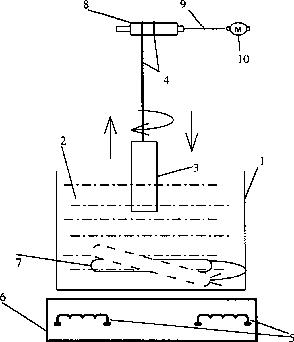 Rotating, soaking and pulling process of preparing photocatalyst film on circular tube as substrate