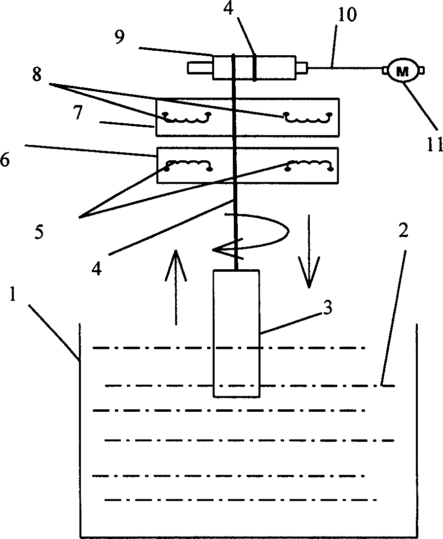 Rotating, soaking and pulling process of preparing photocatalyst film on circular tube as substrate