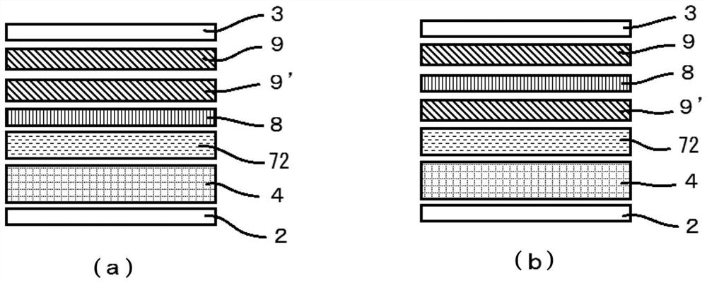 Coating composition, conductive film, touch panel and manufacturing method