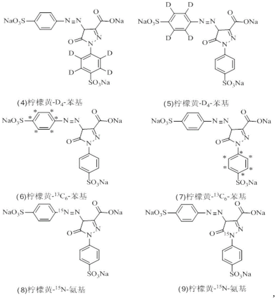 Synthesizing method for prohibited pigment labeled by stable isotope