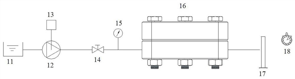 Testing device and testing method for permeability of carbon fiber cloth in laying direction