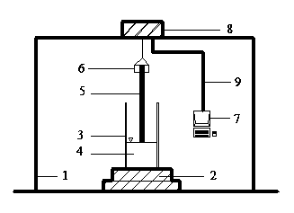 Apparatus and testing method used for accurate testing of corrosion rate of steel bars along length directions