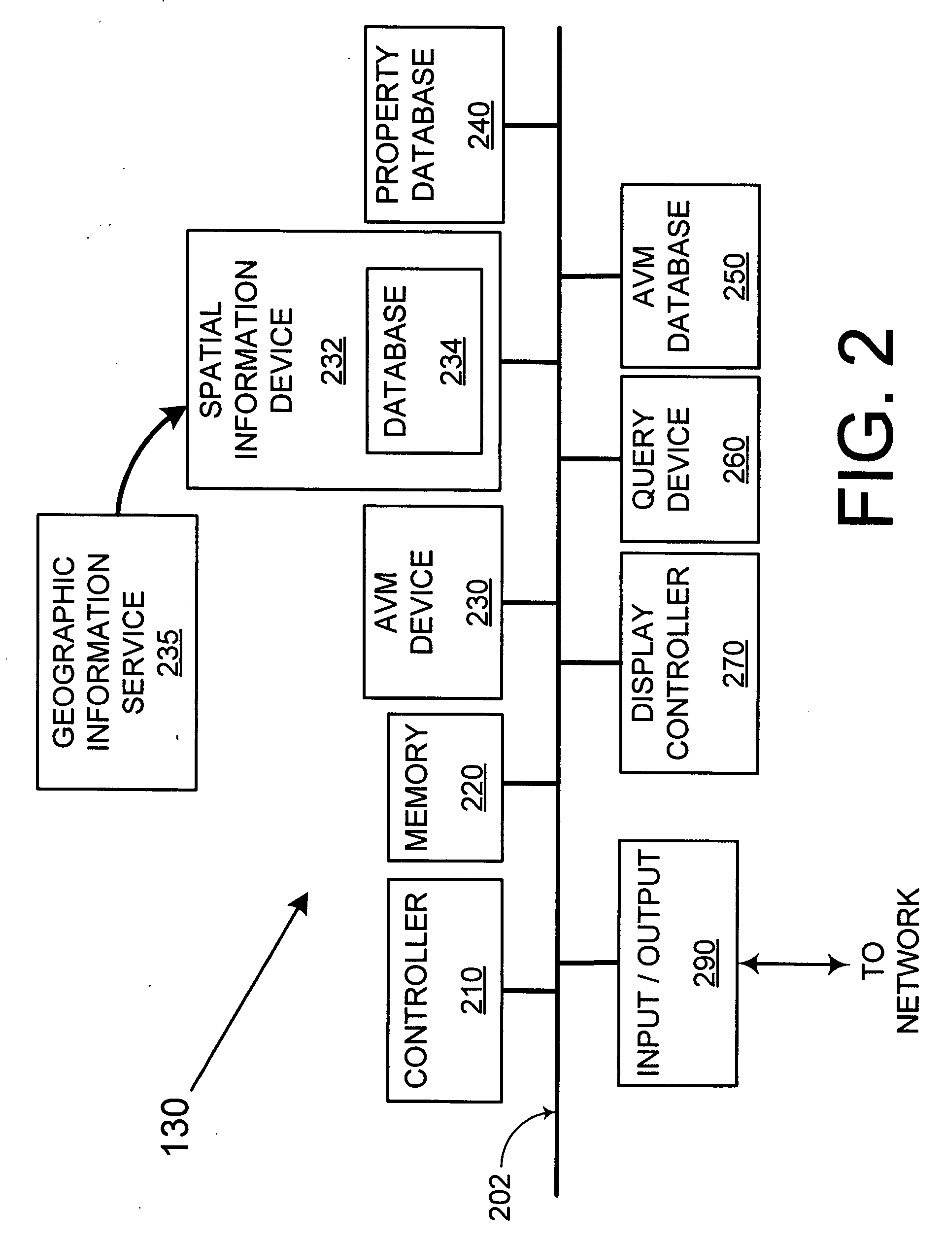 Automatic evaluation system using specialized communications interfaces