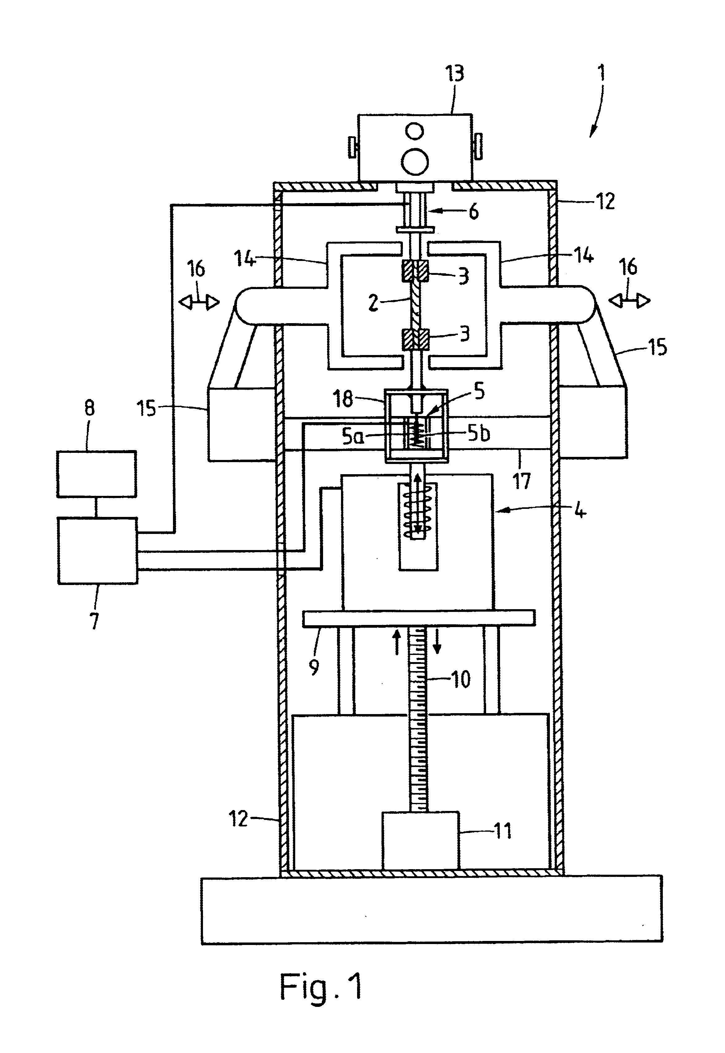 Method and apparatus for performing dynamic mechanical analyses