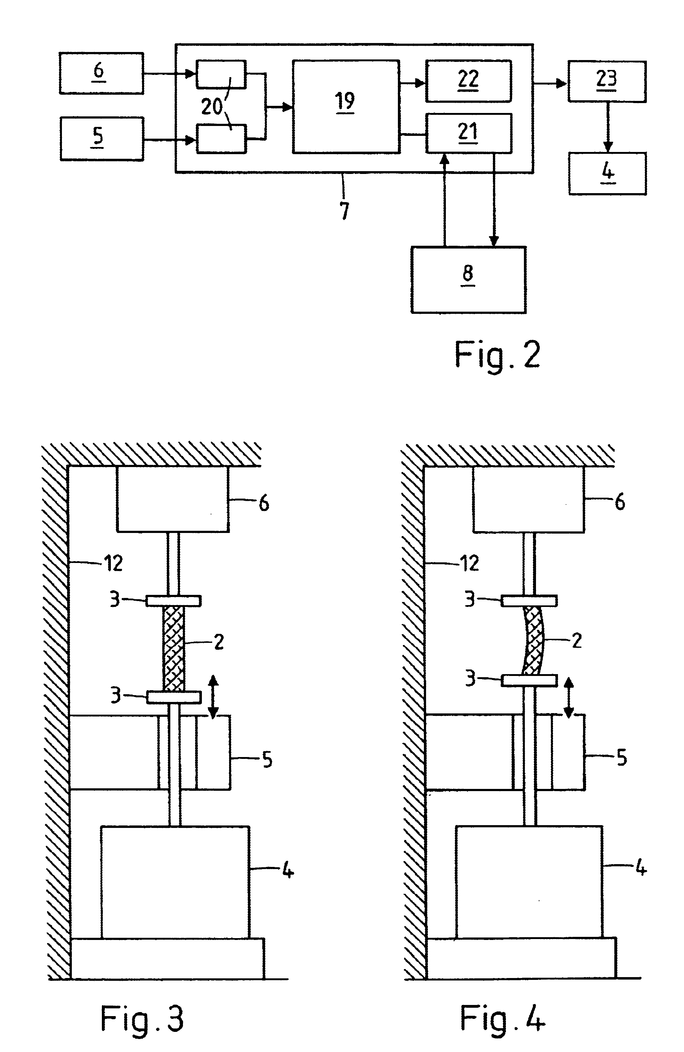 Method and apparatus for performing dynamic mechanical analyses