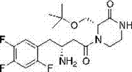 Application of asymmetric hydrogenation reaction in evogliptin synthesis