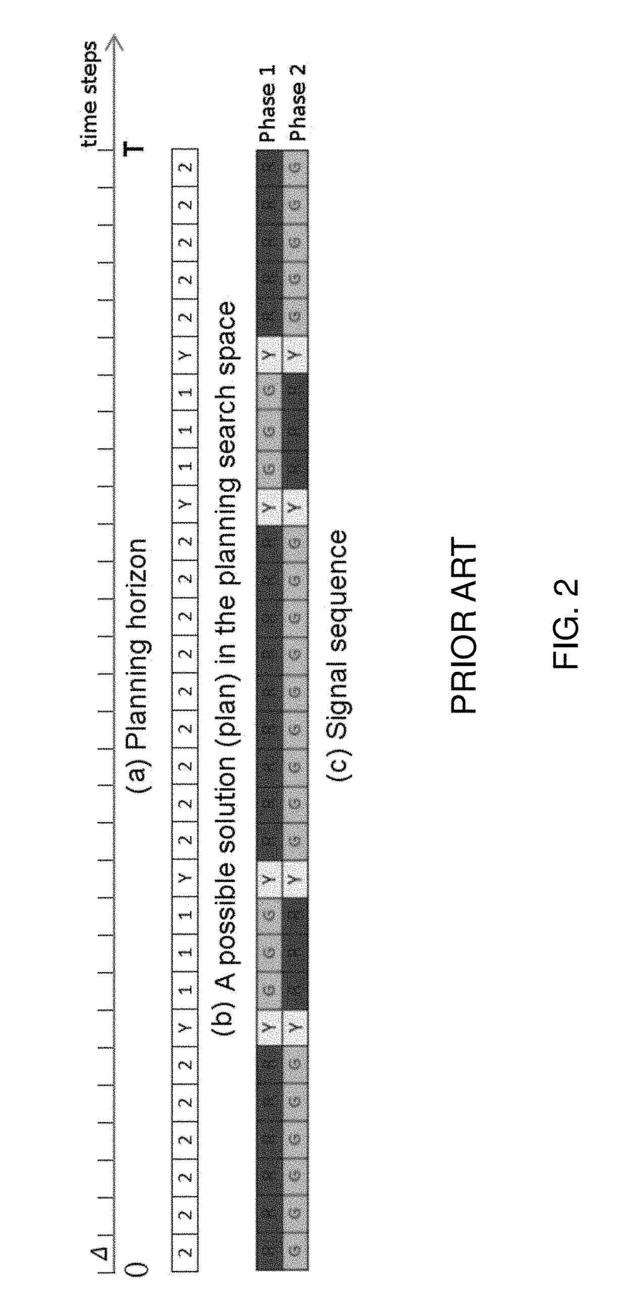 Smart and scalable urban signal networks: methods and systems for adaptive traffic signal control