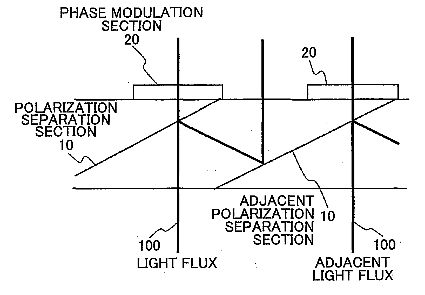 Polarization Conversion Element,Polarization Conversion Optical System And Image Projecting Apparatus