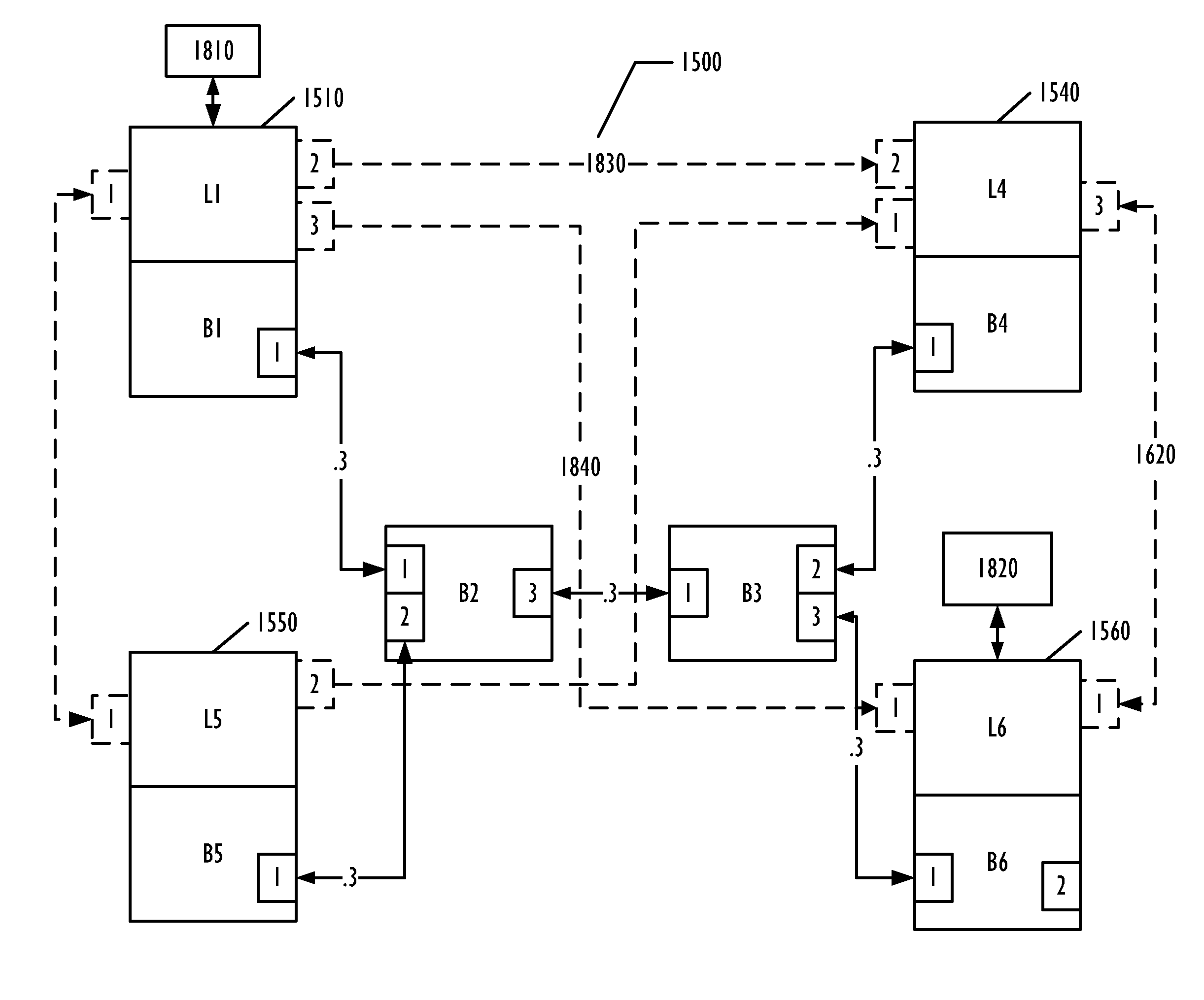 Defining an optimal topology for a group of logical switches