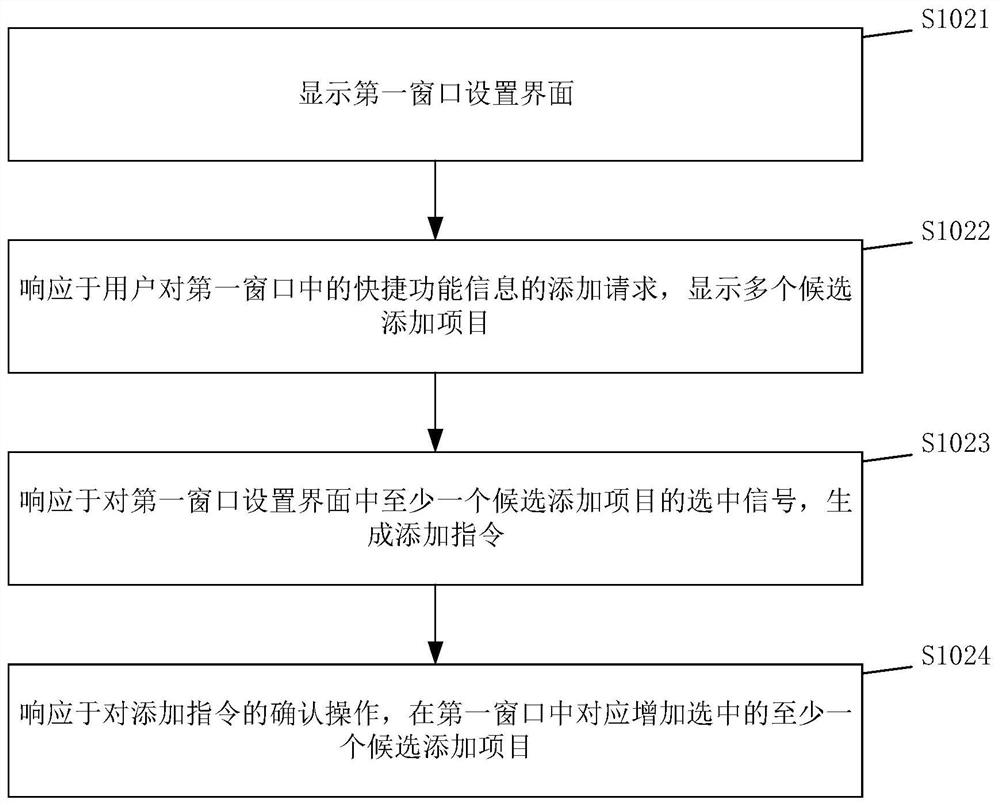 Quick starting method and device